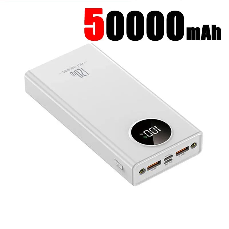 120W Power Bank | Super Fast Charging | Grace Galeria