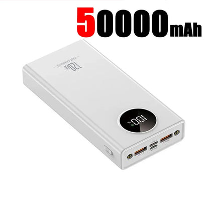 120W Power Bank | Super Fast Charging | Grace Galeria