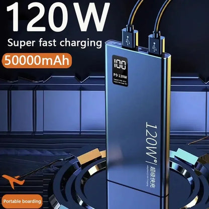 120W Power Bank | Grace Galeria | Super Fast Charging