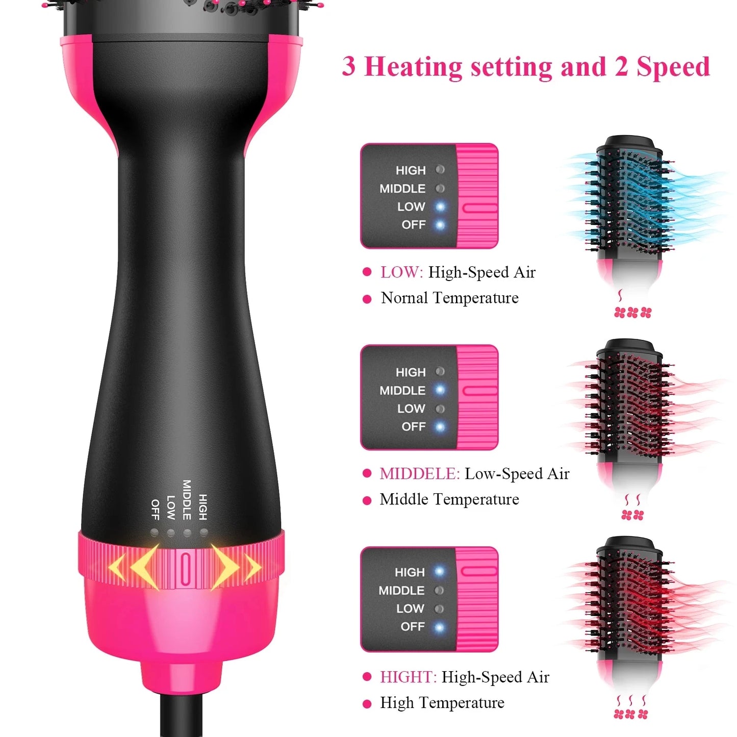 Heating Comb Straightener Hair Comb Hair Straightener Dryer and Straightening Brush Electric Comb Brush One Step Salon Hair