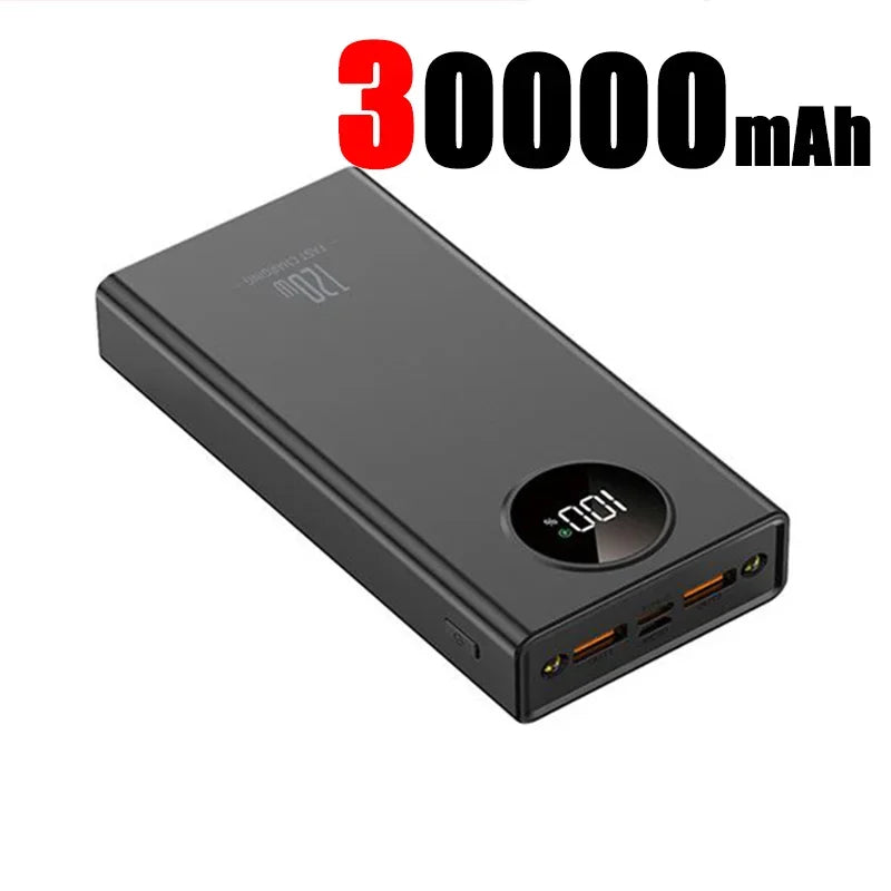 120W Power Bank | Super Fast Charging | Grace Galeria