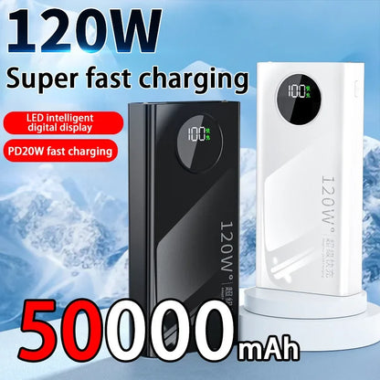 120W Power Bank | Super Fast Charging | Grace Galeria