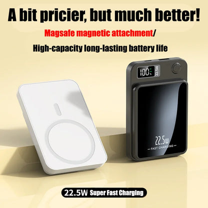 Miniso 2024 New 100000mAh Wireless Power Bank Magnetic Qi Portable Powerbank Type C Mini Fast Charger For iPhone Samsung MaCsafe