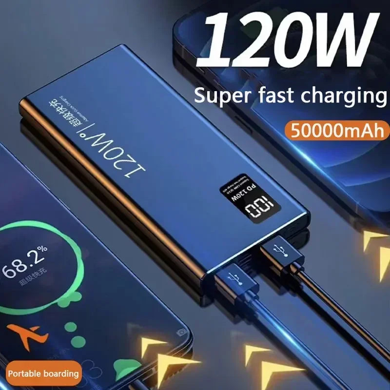 120W Power Bank | Grace Galeria | Super Fast Charging