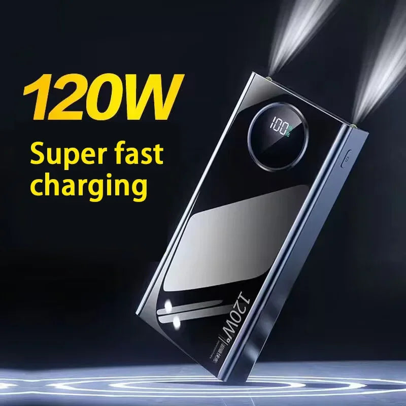 120W Power Bank | Super Fast Charging | Grace Galeria