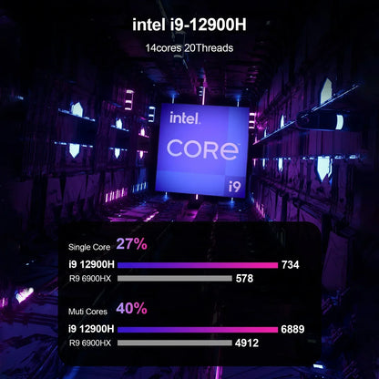 Chatreey IT12 Gaming Mini PC 12th Intel Core i7 1360P i9 12900H 13900H Desktop Computer 4K@60hz Daul 2.5G LAN PCIe 4.0 Wifi 6