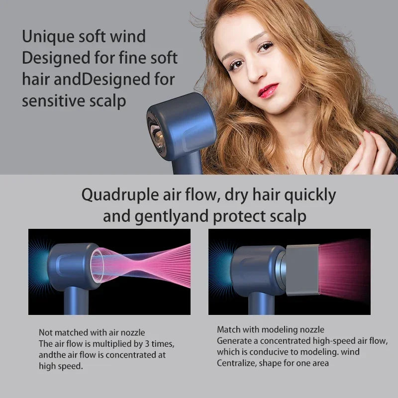 Professional  Hair Dryer Leafless Hair Dryer  Salon  Negative Ionic Blow Hair Dryers Hot/Cold Air Blow Dryer  Free Shipping