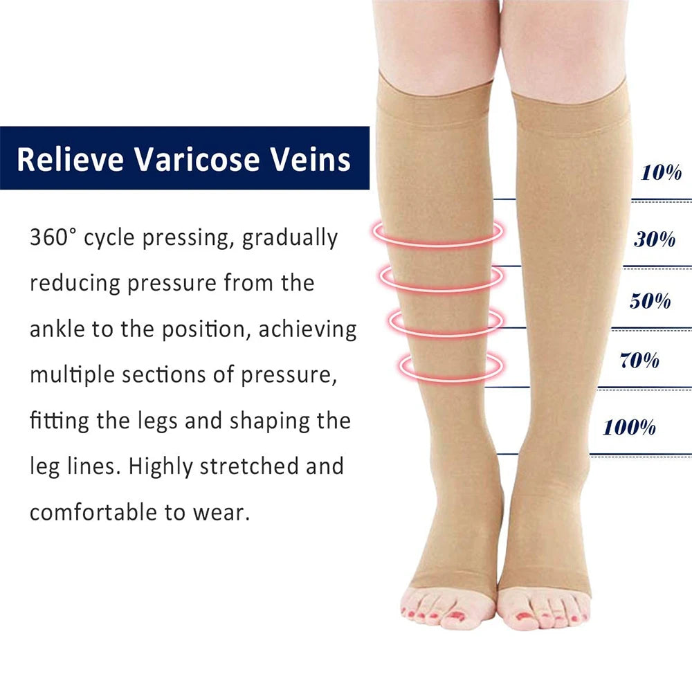 1Pair Sports Calf Compression Socks 20-30 MmHg Knee High Support Stockings Open Toe for Pregnancy, Varicose Veins, Running