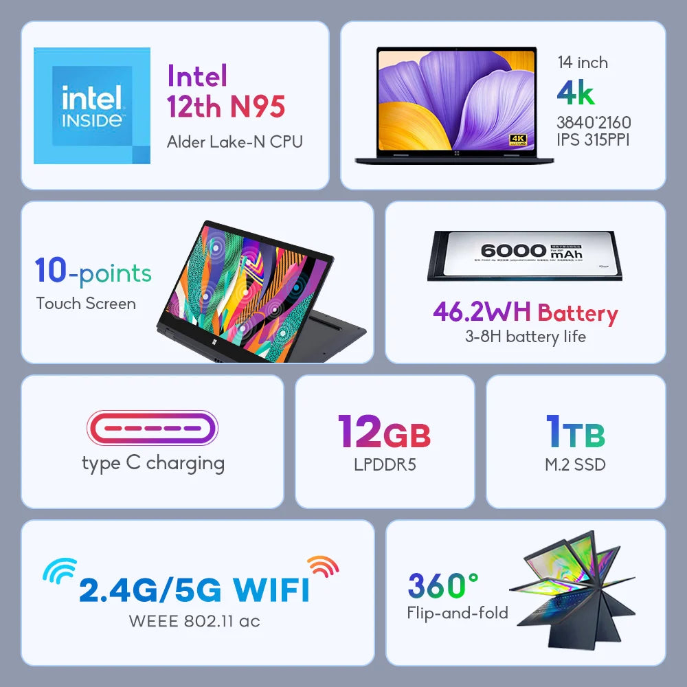 Ninkear N14 Notebook 14-inch 4K Touchscreen Laptop 12th Generation Intel N95 Processor 12GB DDR5 + 1TB SSD Windows 11 Ultrabook