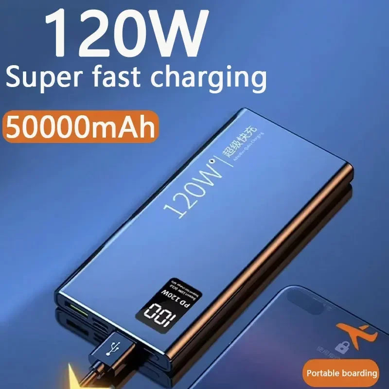 120W Power Bank | Grace Galeria | Super Fast Charging