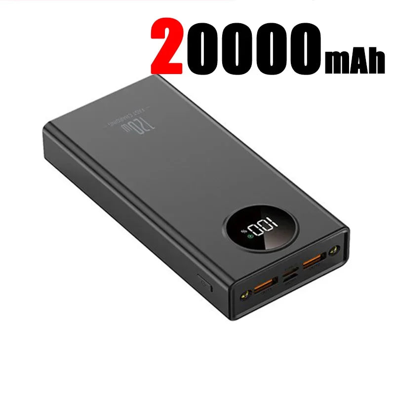 120W Power Bank | Super Fast Charging | Grace Galeria