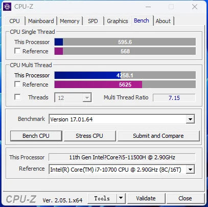 ERYING M-ITX DIY Desktops Motherboard Set with Onboard CPU Kit Interposer Core i5 11500H SRKT2 6C12T DDR4 Gaming PC Computer