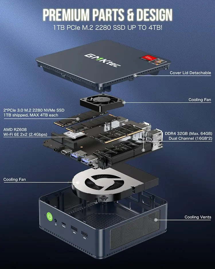 GMKtec M5 AMD R7 5700U Mini PC 8-core 16-thread 16/32GB DDR4 512GB/1TB SSD Mini Computer PC Mini Desktop Win 11 Pro Computer PC