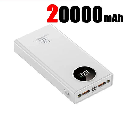 120W Power Bank | Super Fast Charging | Grace Galeria