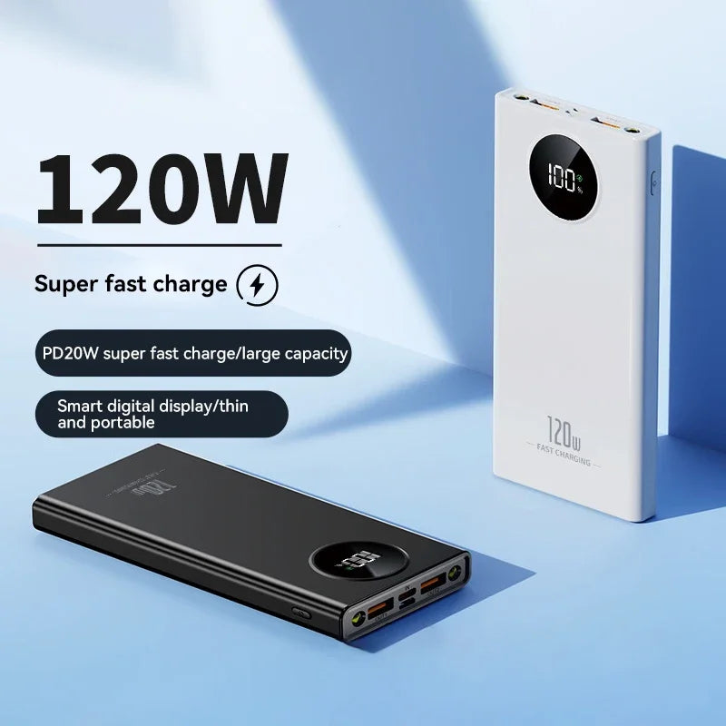 120W Power Bank | Super Fast Charging | Grace Galeria